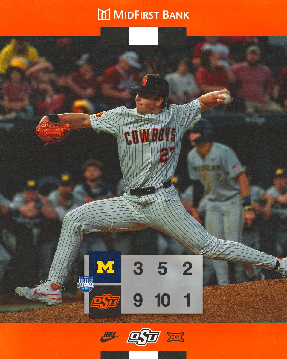OSUBaseball's tweet photo. Starting the weekend with a W

#GoPokes https://t.co/Yq8fYJOkCV