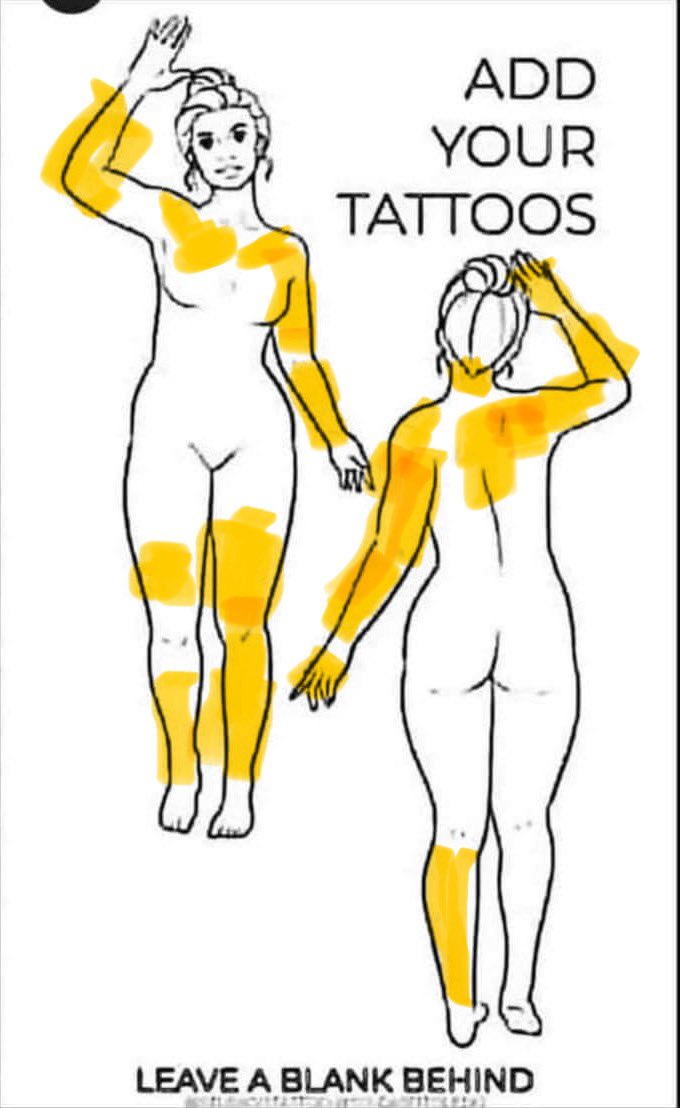 ReallyPhox's tweet photo. My Current Tattoo Status: I Lost Count 🤷🏾‍♂️ https://t.co/JKFjveCBic