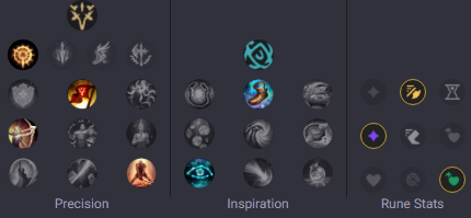 Voli is broken, here is the build: BluePet->DBlade(Optional)->Sundered->ArmorBoots->Sterak->Spirit , then situational tank items or Titanic. Thank me 400lp later.