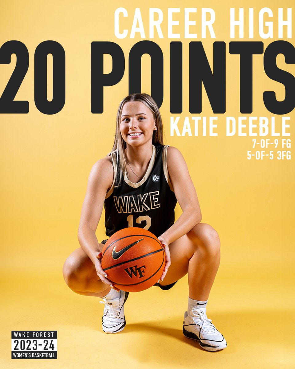 Wake Forest Women's Basketball tweet media