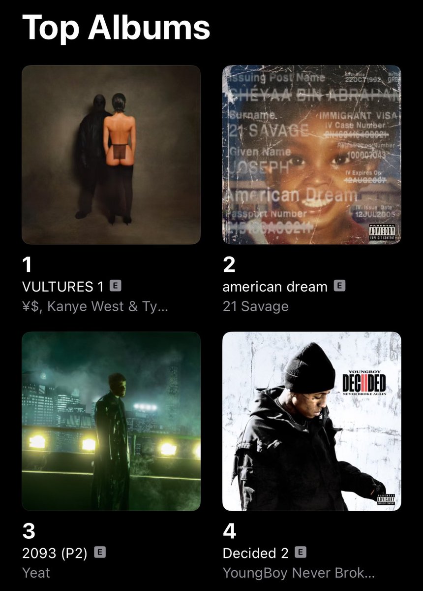 ybdeyo's tweet image. this is crazy, #4 after three months of released😭🔥