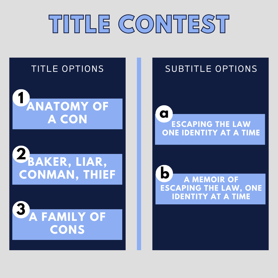 MurderByTheBook's tweet photo. Help us decide the title of an up-and-coming True Crime book!

This book is a gripping narrative spanning over two decades, capturing the life and criminal endeavors of David Adler and his mother, who become infamous con artists.

Vote in the comments!

#DavidAdler #WildBluePress https://t.co/WG0vh9n5XG