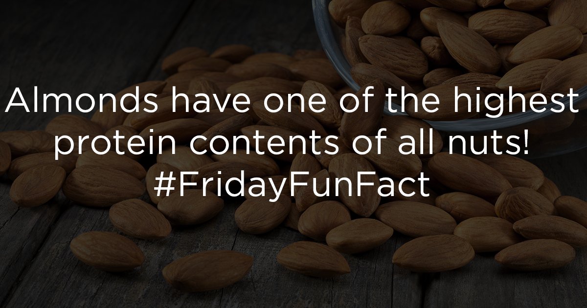 Almonds have one of the highest protein contents of all nuts.  #FridayFunFact