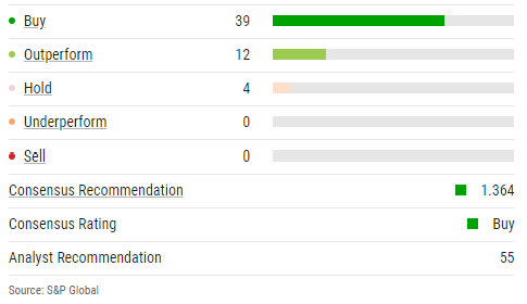 Mission Pt. Planning tweet media