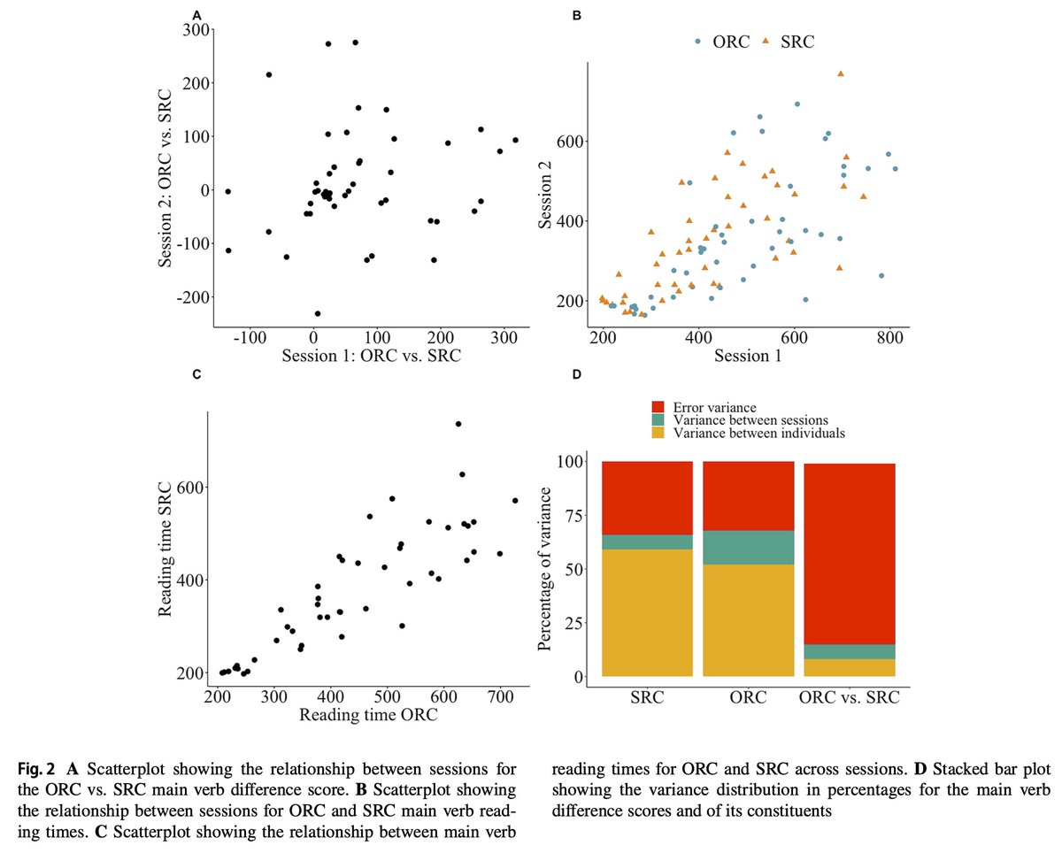 Cognitive Science of Language Lab tweet media