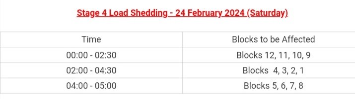 @CityPowerJhb tweet media