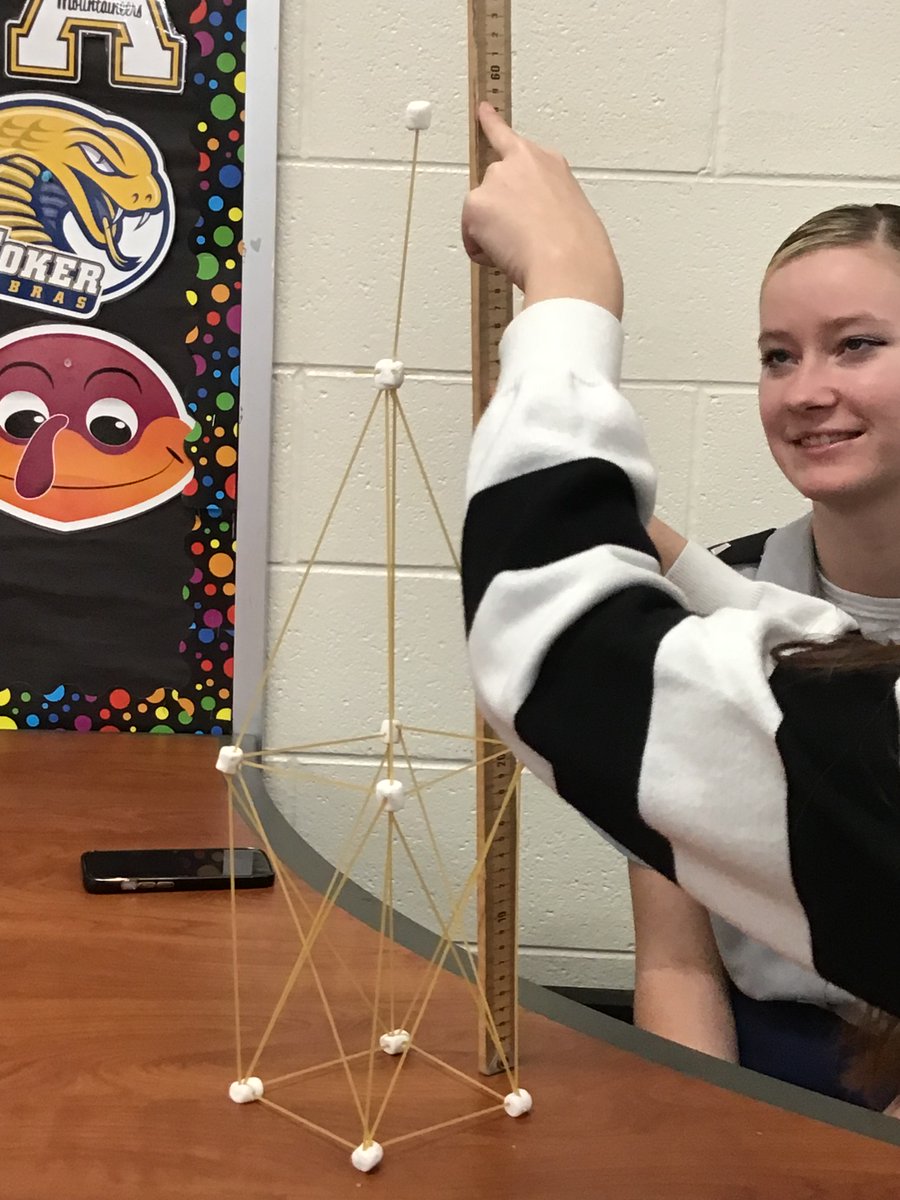 Ridge View CAT Program tweet media