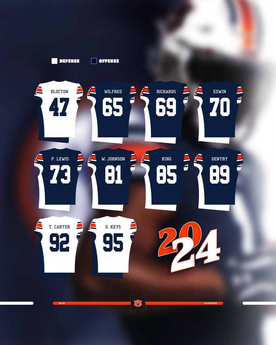 New numbers are here.

🔗 auburntige.rs/roster

#WarEagle🦅