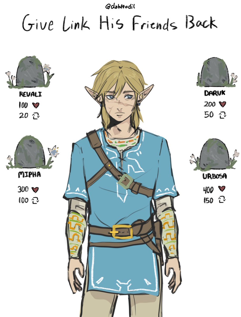 like and rt to give link a friend ‼️

#TheLegendOfZelda #botw