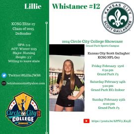 It’s game time weekend in Indianapolis!!