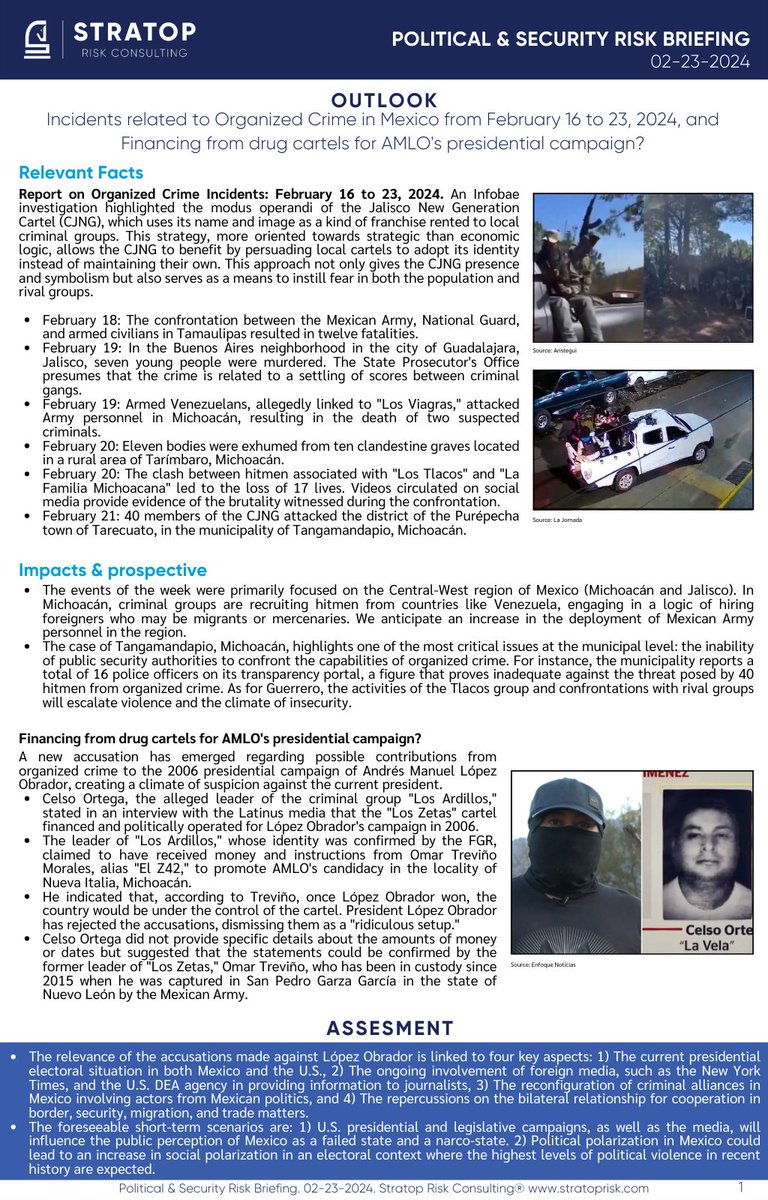 #IntelBrief Incidents related to Organized Crime in Mexico from February 16 to 23, 2024, and Financing from drug cartels for AMLO's presidential campaign?
#TOC #Security #Risks #Mexico #PoliticalRisk