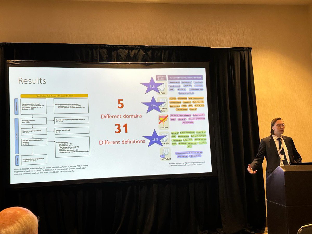 Findlaÿ EN MacAskill (@finmacaskill) on Twitter photo Excellent discussion at <a href="/sufuorg/">SUFU</a> about how we best define continence after RARP. Too many definitions in the literature. Clear data means expected functional outcomes matches those achieved <a href="/GuysUrology/">Guy's Urology News</a> <a href="/NikkiKerdegari/">Nikki Kerdegari</a> <a href="/sonnyurol/">Arun Sahai</a> #sufu2024 Excellent discussion at <a href="/sufuorg/">SUFU</a> about how we best define continence after RARP. Too many definitions in the literature. Clear data means expected functional outcomes matches those achieved <a href="/GuysUrology/">Guy's Urology News</a> <a href="/NikkiKerdegari/">Nikki Kerdegari</a> <a href="/sonnyurol/">Arun Sahai</a> #sufu2024