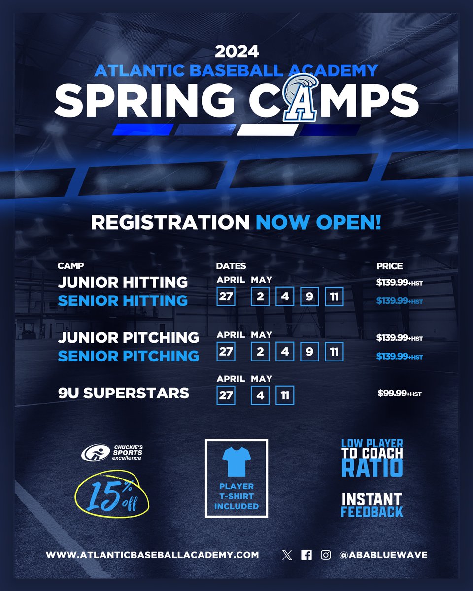 Atlantic Baseball Academy tweet media