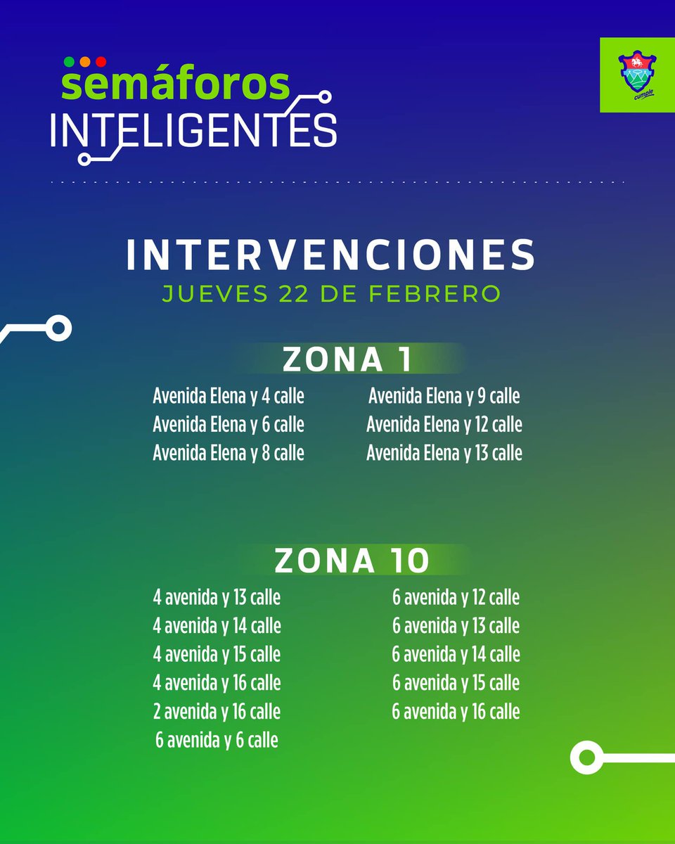 para que van a poner semáforos inteligentes si la gente es la pendeja para manejar.