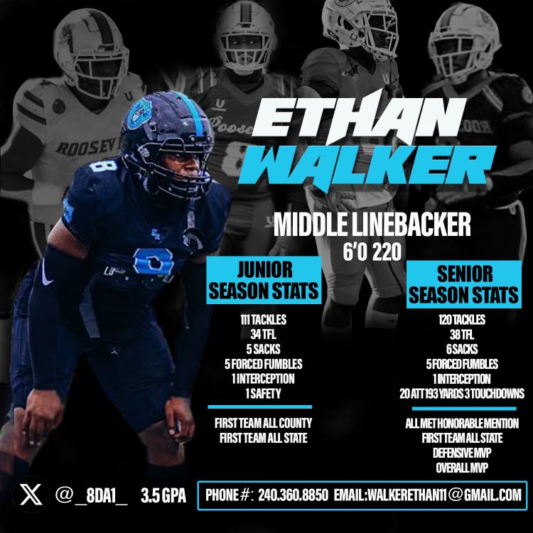 Junior &amp; Senior stats and accolades <a href="/CoachChrisRoose/">Chris Harden</a>  <a href="/CoachLeonWaddy/">Coach Leon Waddy</a>