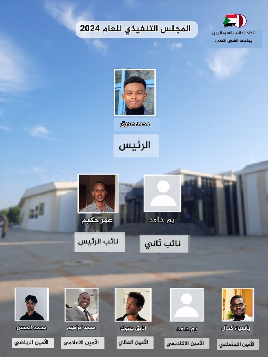 💢 المجلس التنفيذي الجديد 

بسم الله الرحمن الرحيم 

اما بعد:

في البادئ نشكر أعضاء اللجنة التسييرية السابقة لما بذلوه من مجهود لإِعادة إِحياء الإتحاد بالجامعة ووضع حجر الأساس وتمهيد الطريق من أجل المجلس التنفيذي الحالي.

ونهنئ المجلس التنفيذي الجديد متمنين له التوفيق في  فترته.