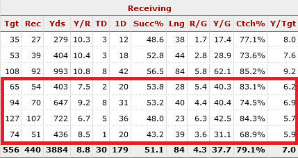 Alfredo Arteaga tweet media