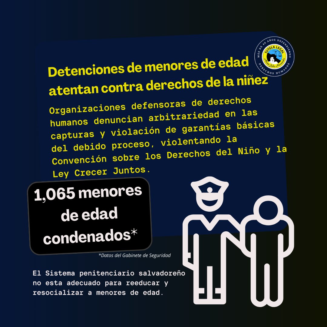 #RegimendeExcepcion Organizaciones de la sociedad civil denuncian capturas arbitrarias, hechos de tortura y malos tratos dentro de los Centros Penitenciarios contra los menores de edad, violentando la Convención Internacional de los Derechos del Niño y la Ley Crecer Juntos.