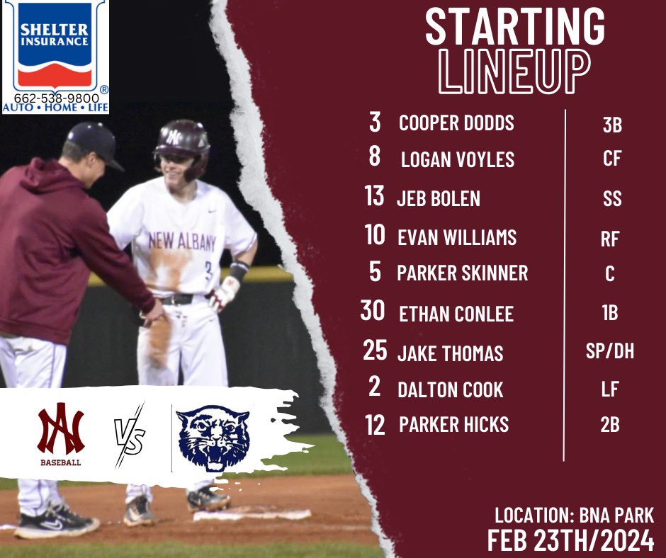 NABulldogBSB's tweet photo. NAHS vs Baldwyn varsity starting lineup sponsored by Shelter Insurance ⚾️
First pitch 7 pm on legion field ⚾️
Let’s go dogs!! ⚾️ https://t.co/NLCyBH8WQC
