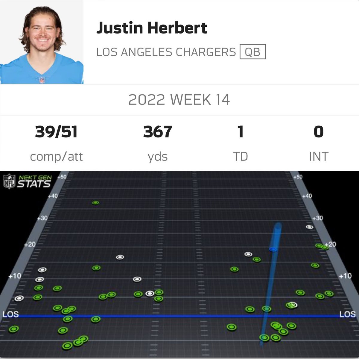 Donald Hall tweet media