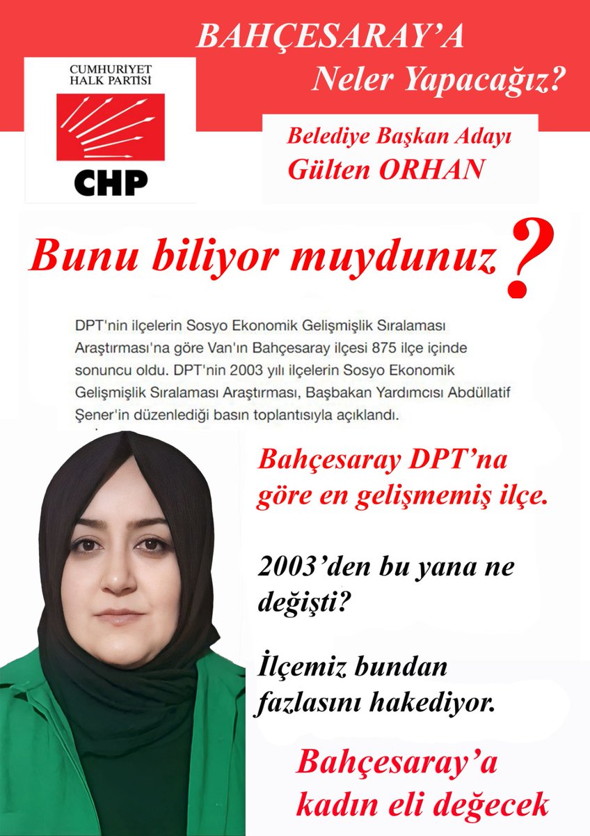 Acaba neden