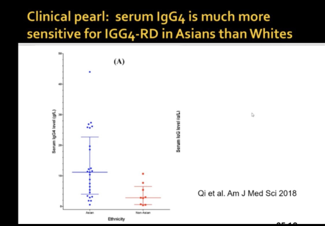 Janetbirdope's tweet image. #IgG4 #disease 

Need a #bx
Serum elevated IgG4 is NOT sufficient 

#RheumReview @CRASCRRheum