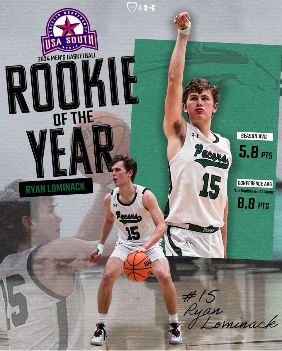 Congratulations to CPB Alum Ryan Lominack (@LominackRyan) (William Peace University) on being named USA South Men’s Basketball Rookie of the Year! Ryan averaged 5.8 ppg during the regular season, increased to 8.8 ppg in USA South Conference play. Ryan was named USA South Rookie