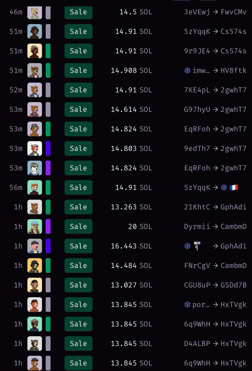 Bought some <a href="/okaybears/">Okay Bears</a> last hour 

Should I spill some alpha?