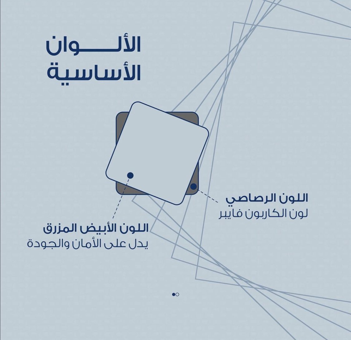 FibraOM's tweet photo. الازرق، والابيض، والرصاصي جزء أساسي من هوّية Fibra 
تعرّفوا في هذا البوست على دلالة هذه الألوان 💥 https://t.co/9YhPBBYdE3