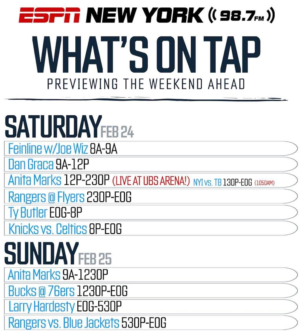 98.7FM ESPN New York on X