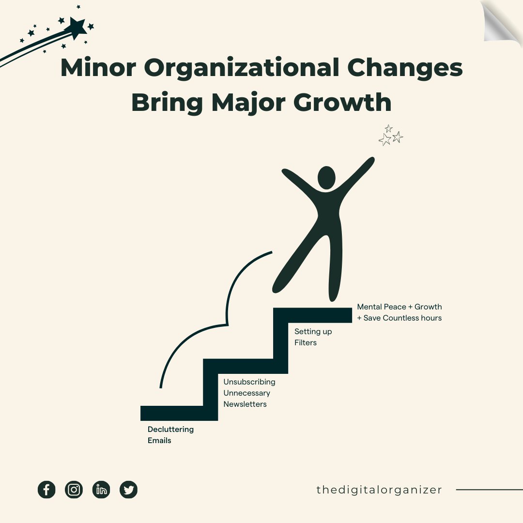 DgtlOrganizer's tweet image. 🌟 Ever noticed how small tweaks in organization can have a huge impact? 

#OrganizationalHacks #ProductivityBoost #DeclutterYourLife #EfficiencyTips #MindfulLiving #WorkflowOptimization #DigitalTransformation #SmallChangesBigImpact #SimplifyYourLife #FocusOnWhatMatters