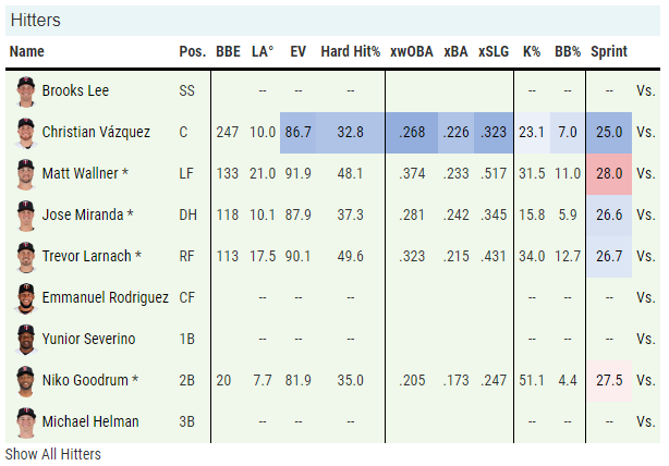 Thomas Nestico tweet media