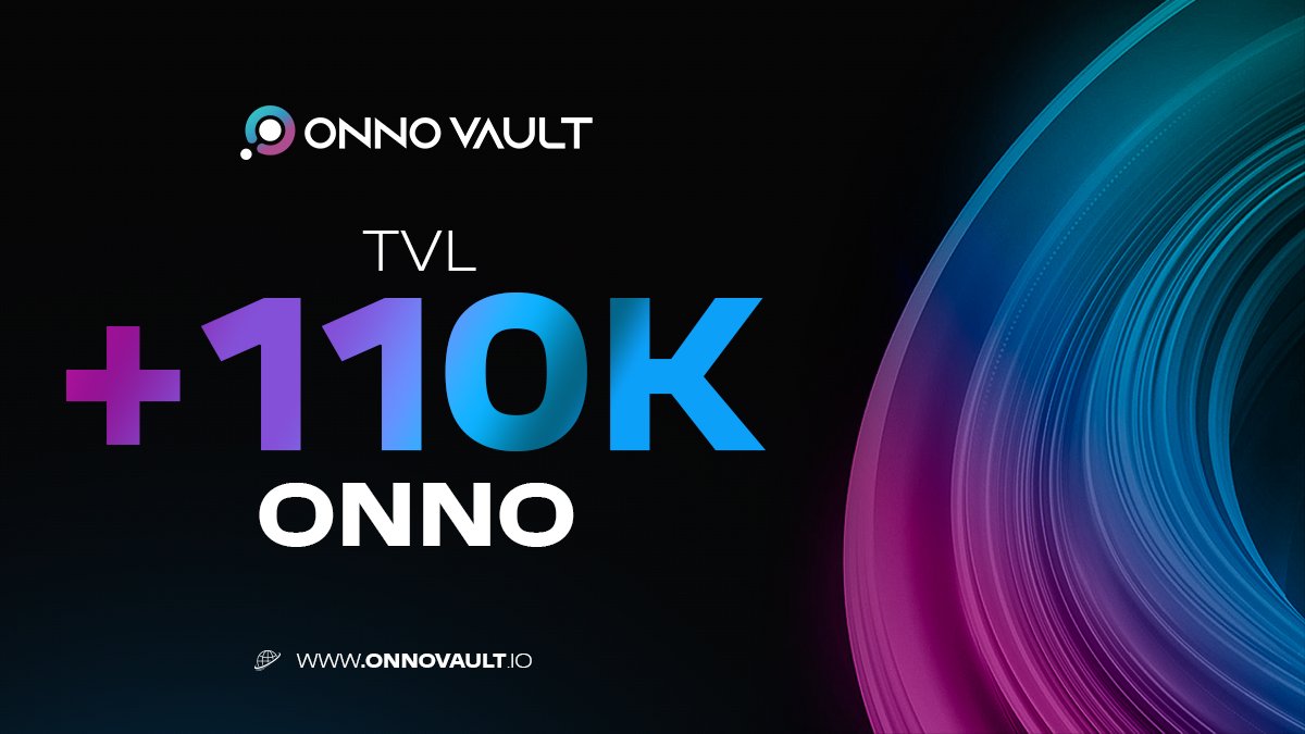 🔒Staking TVL: 110623.90 ONNO (~113,35 BNB)
🏦stake.onnovault.io
💵APY: 146%