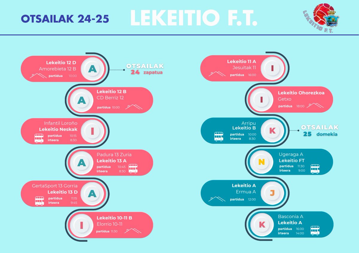 Asteburuko partiduak