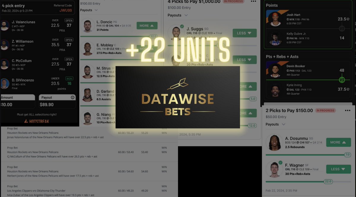 Last night we went live with the massive NBA slate and took advantage of some value you can only get Live. Tonight we run it back in the <a href="/DataWiseBets/">DataWise</a>
server as well as on Twitch link in bio. See you at 6.