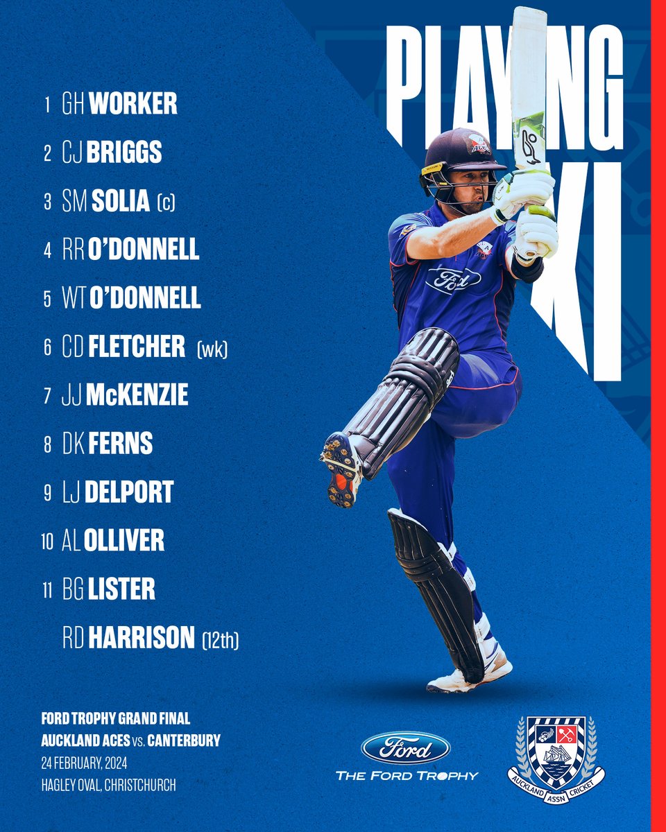 GRAND FINAL XI | The boys are batting at Hagley! Follow the action live through @TVNZ+ Let's get behind the boys as they hunt for another title this season! #FordTrophy #WeAreAuckland