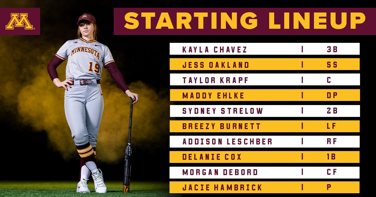 20 minutes 'til show time!

📊 z.umn.edu/9bva