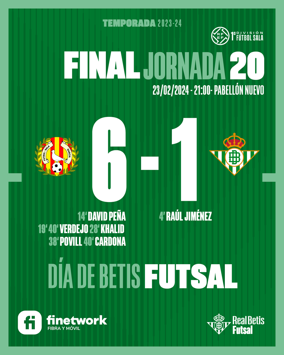 Real Betis Futsal (@RealBetisFS) / X
