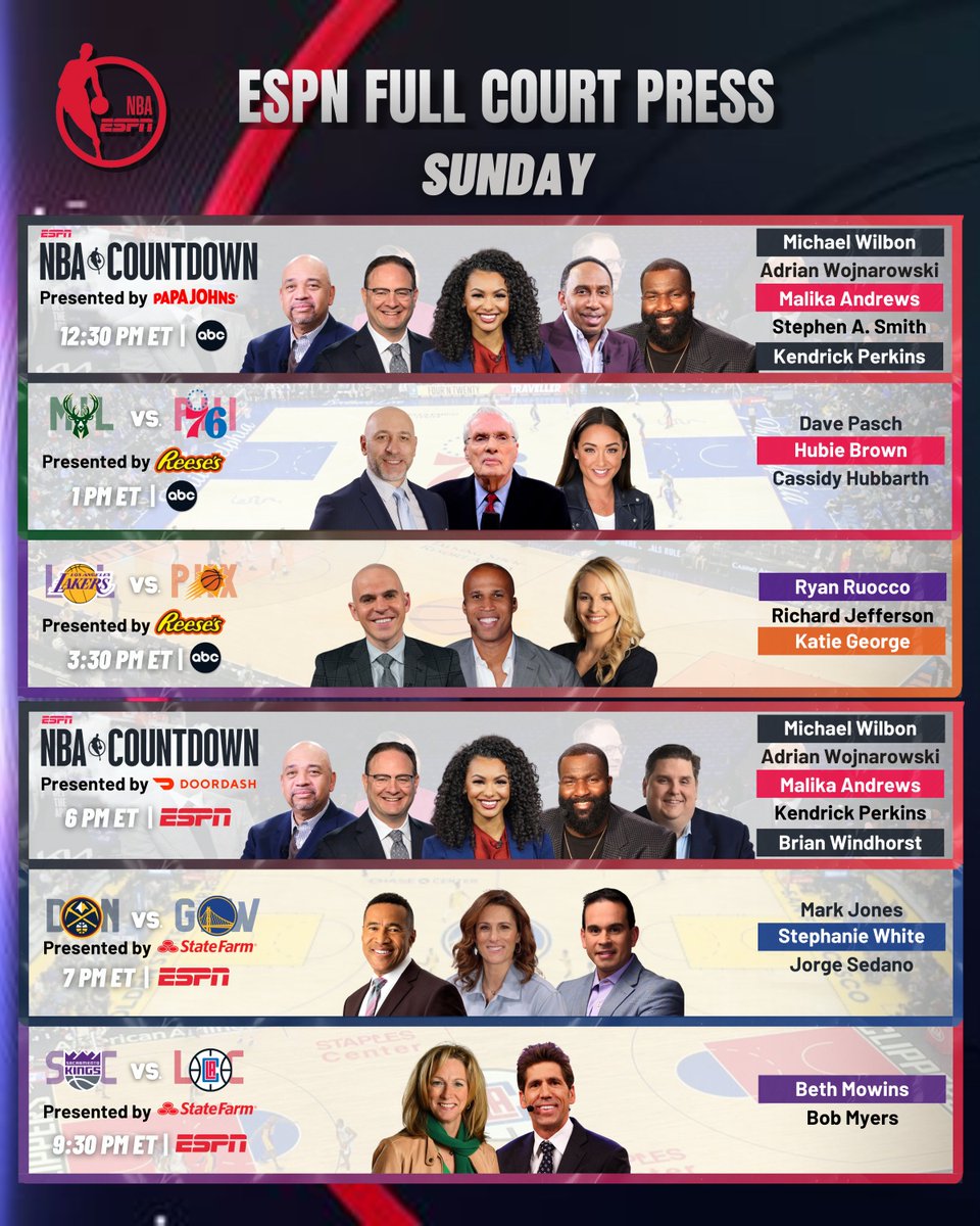 Sunday, ESPN & @ABCNetwork each present #NBA doubleheaders NBA Countdown 🏀 12:30p ET, ABC | 6p ET, ESPN ABC 🏀 1p ET | #FearTheDeer-#BrotherlyLove 🏀 3:30p ET | #LakeShow-#ComingInHot ESPN 🏀 7p ET | #MileHighBasketball-#DubNation 🏀 9:30p ET | #LightTheBeam-#ClipperNation