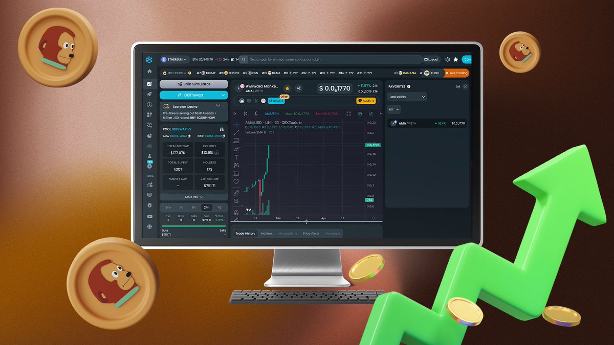 Awkward Monkey AI | $AMA tweet media