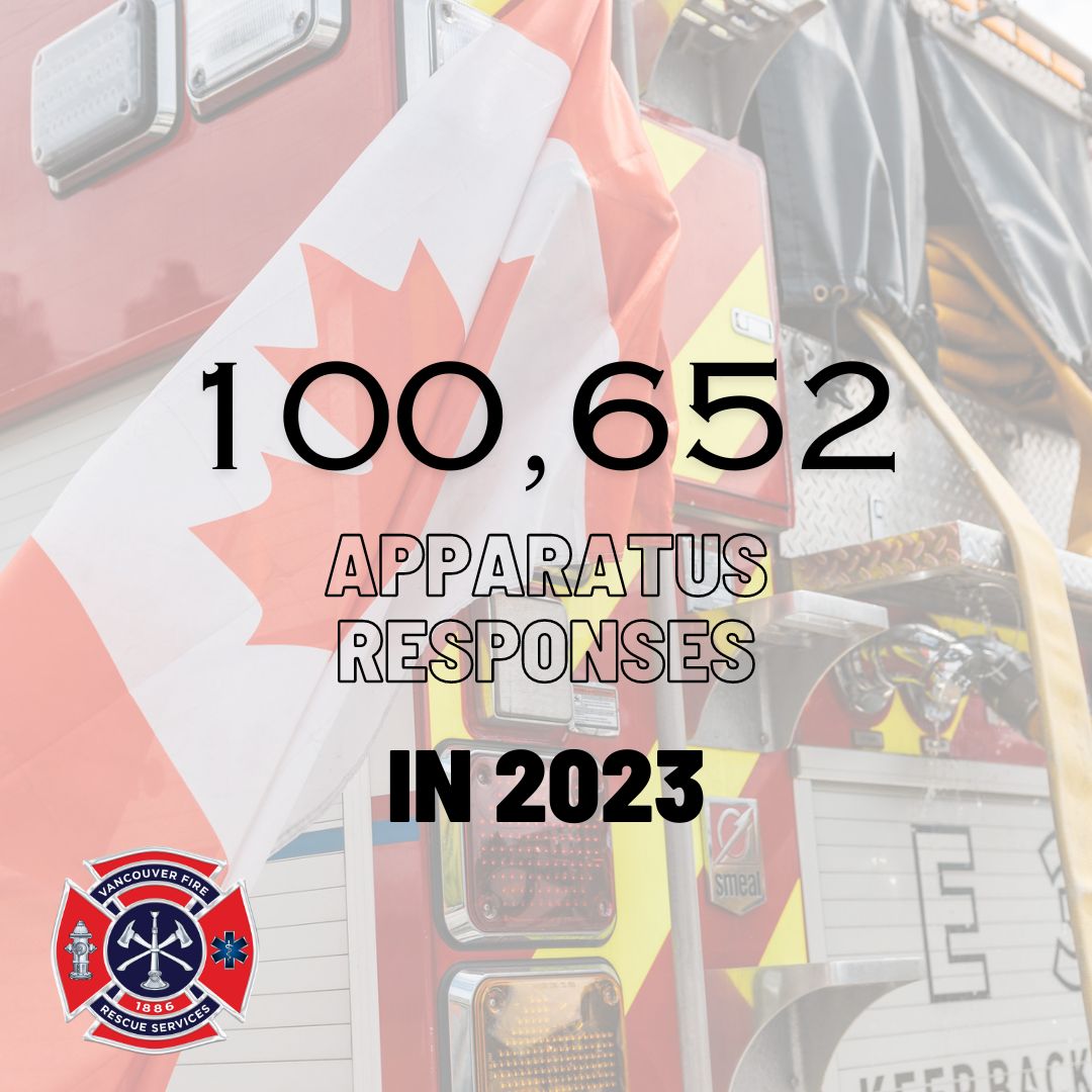 VanFireRescue's tweet photo. #recordcalls: The demand for all of our resources continues to increase each year. 2023 broke all of our records once again for fires, overdoses, total calls and apparatus response. https://t.co/Qs6iVTJj8E