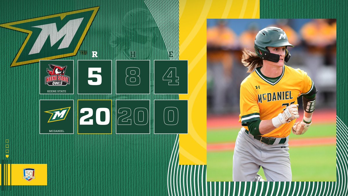 OPENING DAY DUB‼️ @McDaniel_BASE opens the season with a convincing win over Keene State at @RipkenExpAB. In his first game after missing last season due to injury, junior Shane Daly goes 5️⃣-for-6️⃣ with 5️⃣ RBIs and 3️⃣ runs. #GetOnTheHill #d3baseball