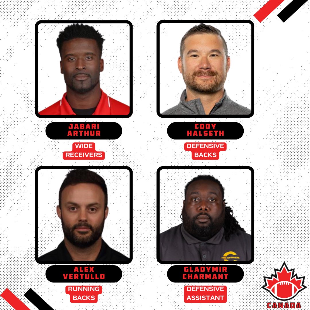 National Coaching Staff for World Junior Championship Finalized 🔗EN: footballcanada.com/news/national-… —— Présentation du personnel d’entraîneurs de l’équipe nationale pour le Championnat du monde junior 🔗FR: footballcanada.com/fr/nouvelles/p…