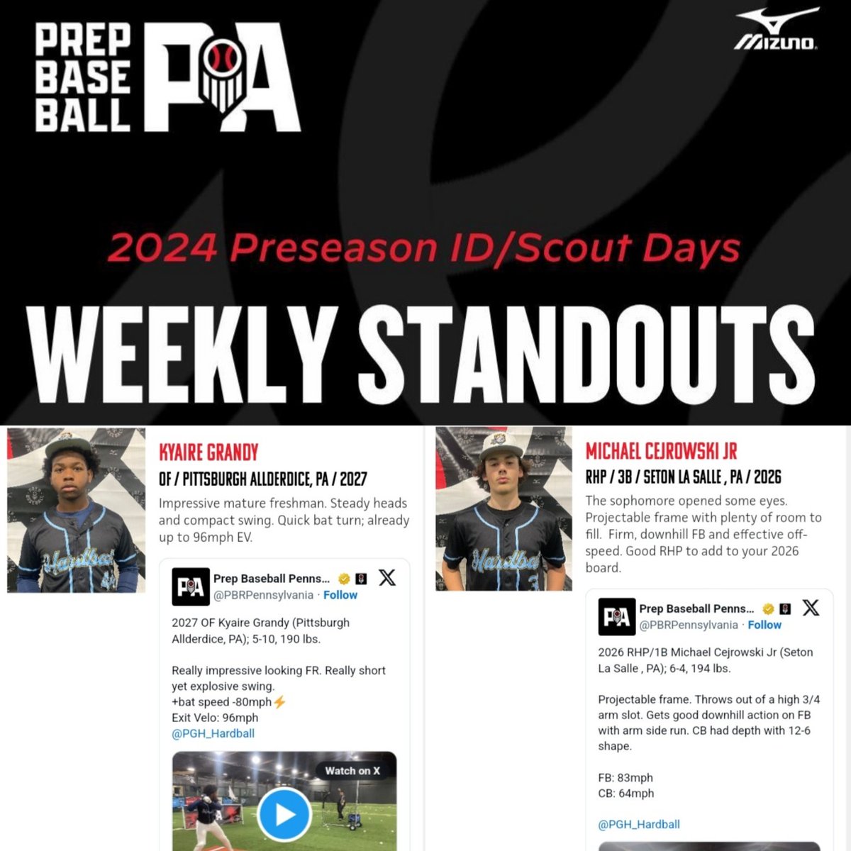 Pittsburgh Hardball Academy tweet media