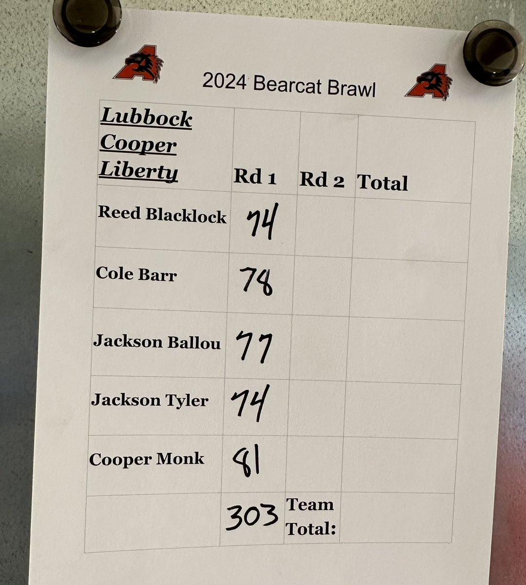 Liberty Blue is in 2nd place after the 1st round in Aledo. Round 2 will be at Split Rail in Aledo.