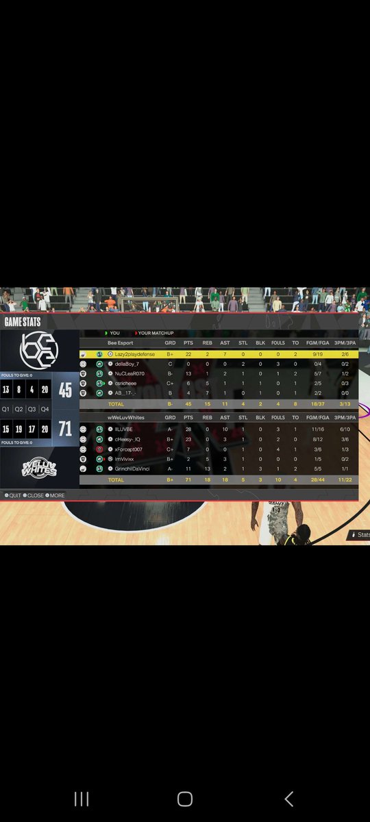 WeLuvWhites ProAm๐ฉ๐ช (@xweluvwhites) on Twitter photo We tied today our bo2 against <a href="/esport_bee/">Bรฉkรฉscsabai E-sport Egyesรผlet</a> ggs to them
๐ <a href="/EBALEAGUES/">European Basketball Association</a>
๐ 3-1 We tied today our bo2 against <a href="/esport_bee/">Bรฉkรฉscsabai E-sport Egyesรผlet</a> ggs to them
๐ <a href="/EBALEAGUES/">European Basketball Association</a>
๐ 3-1