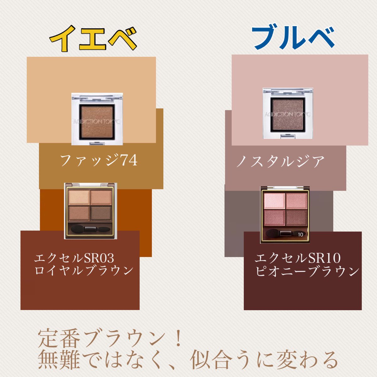 atuko0115's tweet photo. ブラウンってイエベのイメージありますねよね。だから選ばない！って方ブルベのブラウンあててみて下さい。コスメもブラウンが苦手ではないかもしれませんよ。
迷ったら　#パーソナルカラー診断　#16タイプパーソナルカラー診断　で解決

府中店　火・水・金
#府中
横浜店　ご相談下さい
#横浜 https://t.co/fQbjxRxgBm