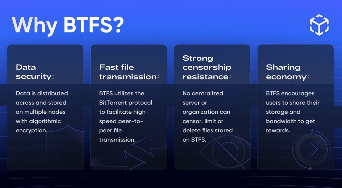 BitTorrentStats's tweet image. Why should you choose #BTFS? 👀