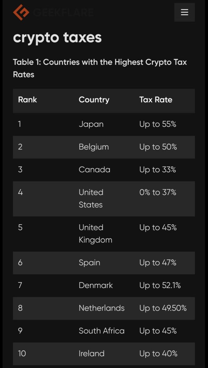 EstiaGroup's tweet image. #CryptoOffRamp
#VirtualMastercard
#VisaCrypto
#CryptoToFiat
#DigitalWallets
#CardPayments
#CryptoExchange
#FinancialFreedom
#DigitalCurrency
#PaymentSolutions
#BlockchainTechnology
#NOKYC
#NOACCOUNT
#PRIVACY