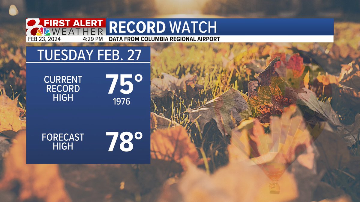 Emmy Chirpich (@emmychirpichwx) on Twitter photo As February winds down, temperatures are heating up! Warmer (and potentially record-breaking) temperatures are on their way for next week. Tune in to <a href="/KOMUnews/">KOMU 8 News</a> at 5, 6, 9 & 10 for the full forecast #mowx #midmowx #midmo As February winds down, temperatures are heating up! Warmer (and potentially record-breaking) temperatures are on their way for next week. Tune in to <a href="/KOMUnews/">KOMU 8 News</a> at 5, 6, 9 & 10 for the full forecast #mowx #midmowx #midmo